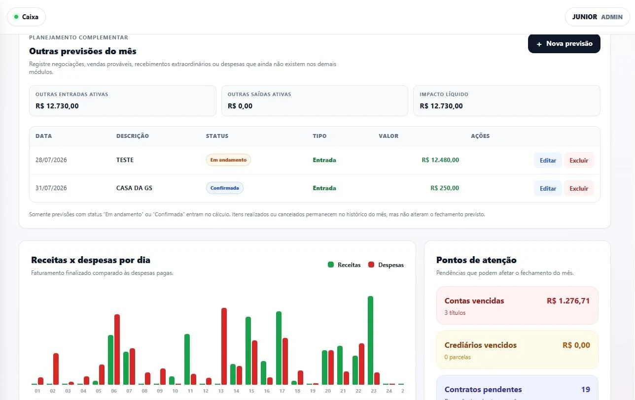 Dashboard financeiro do Infoplus